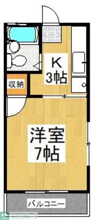 アップルパイの物件間取画像